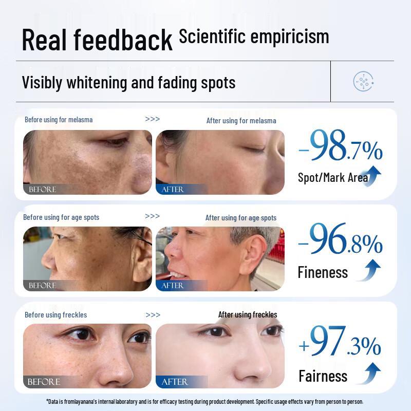 Redact Whitening & Spot Fading Essence