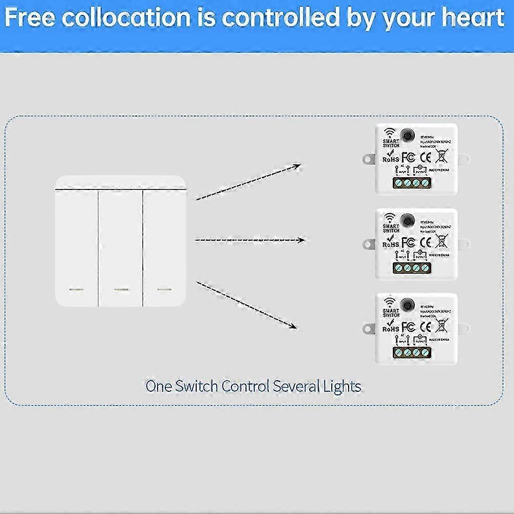 3 Pack RF 433MHz Wireless Light Switch Receiver with 2x 3-Gang Panel Switch and LED Remote Control for LED Lamps