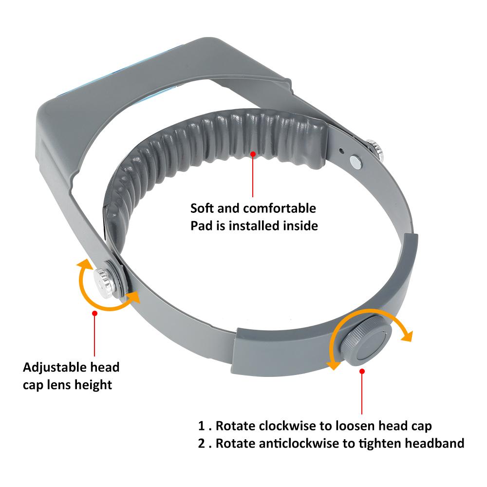 Head Wearing Glasses Magnifier Headband Eyewear Loupe Repair Third Hand Helmet Magnifying Glass Spectacles for Low Vision