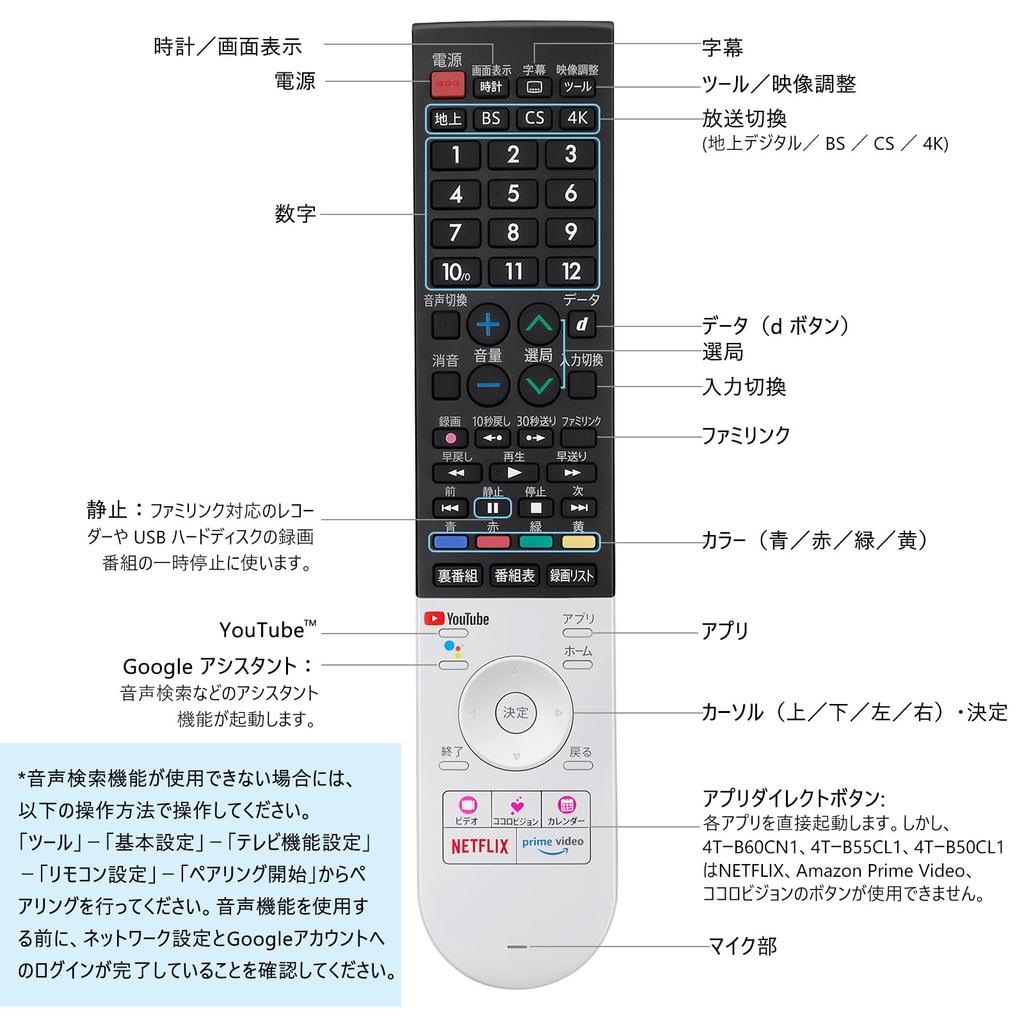 General purpose remote control for Aquos Sharp TV remote control Voice recognition remote control with Aquos remote control GB355SA 00106380590