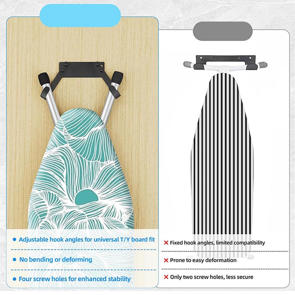 Ironing Board Holder Wall Mount Carbon Steel Multi Functional Ironing Board Hanger for Laundry Rooms Utility Closets