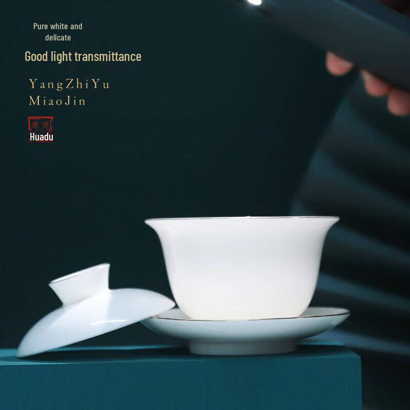 Chaxun Dehua Suet Jade Porcelain Gilded Gaiwan Tea Bowl