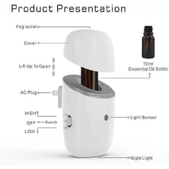 Waterless Essential Oil Diffuser - 10ml Plug in Diffuser for Bedroom, Bathroom, Living Room,Reading Room, Yoga Room, Small Office, and Anywhere in