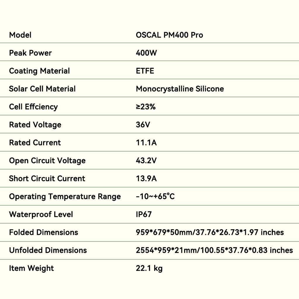 Oscal PM400 Pro Solar Panel 400W Portable Power Solar Panel Free Shipping Outdoor Camping EU US Warehouse for All Power Station