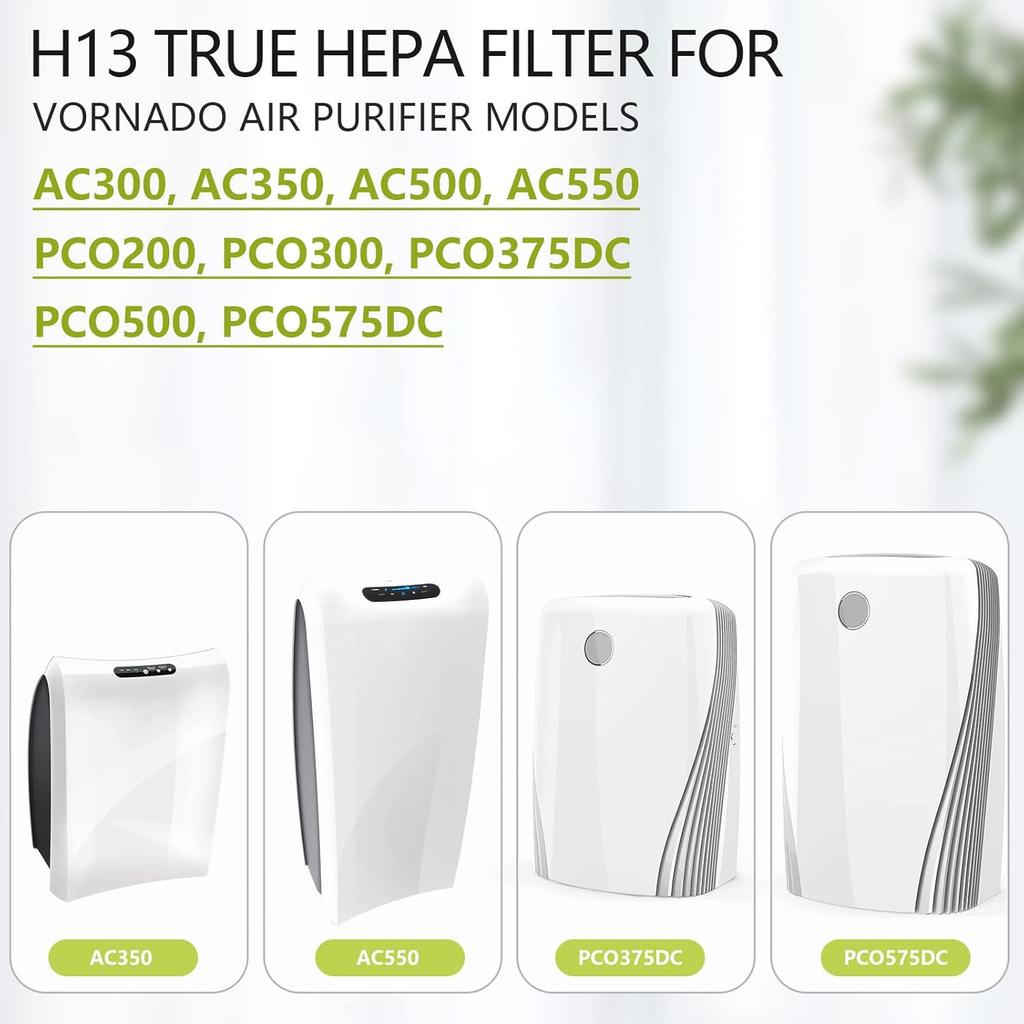 MD1-0022 Replacement Filter, 2 True HEPA Filter MD1-0022+ 6 Activated Carbon Pre-Filter MD1-0023, Compatible with Vornado Models AC300, AC350, AC500,