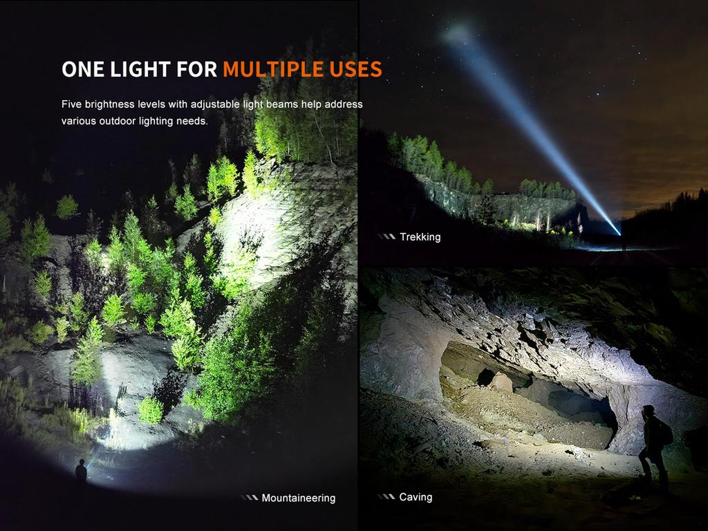 Fenix LD45R Rechargeable Electronic Focus Torch 2800 Lumens 480m Up to 65 Hours Advanced Electronic Focus System with Rotary Focus Control OLED