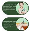 9999999 Flash IPL Laser Depilator Professional Permanent LCD Laser Hair Removal Women Painless Hair Remover Machine 12V