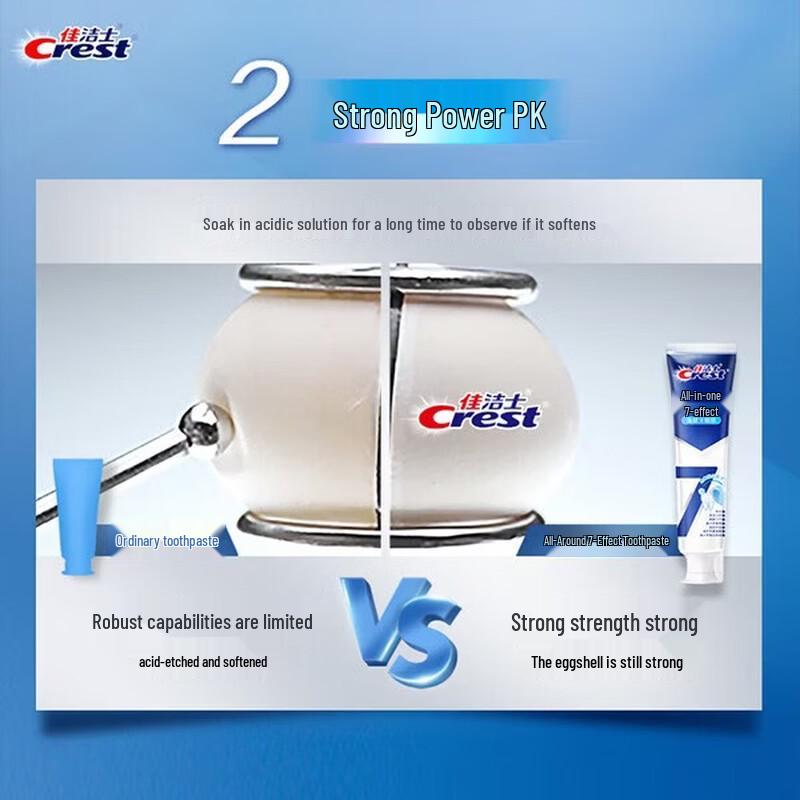 Crest All-in-One 7 Effects Toothpaste