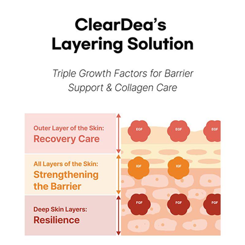 [ClearDea.] Mucin Collagen EGF Fitting Mask (5ea)