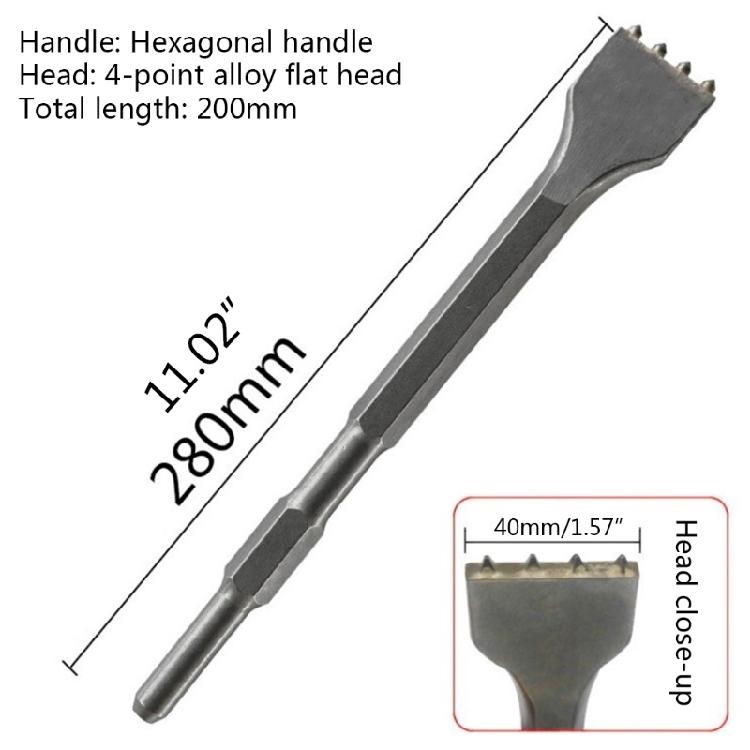 Wear-resistant Cemented Carbide Chisel Set Rotary Hammer Drill Bit Set