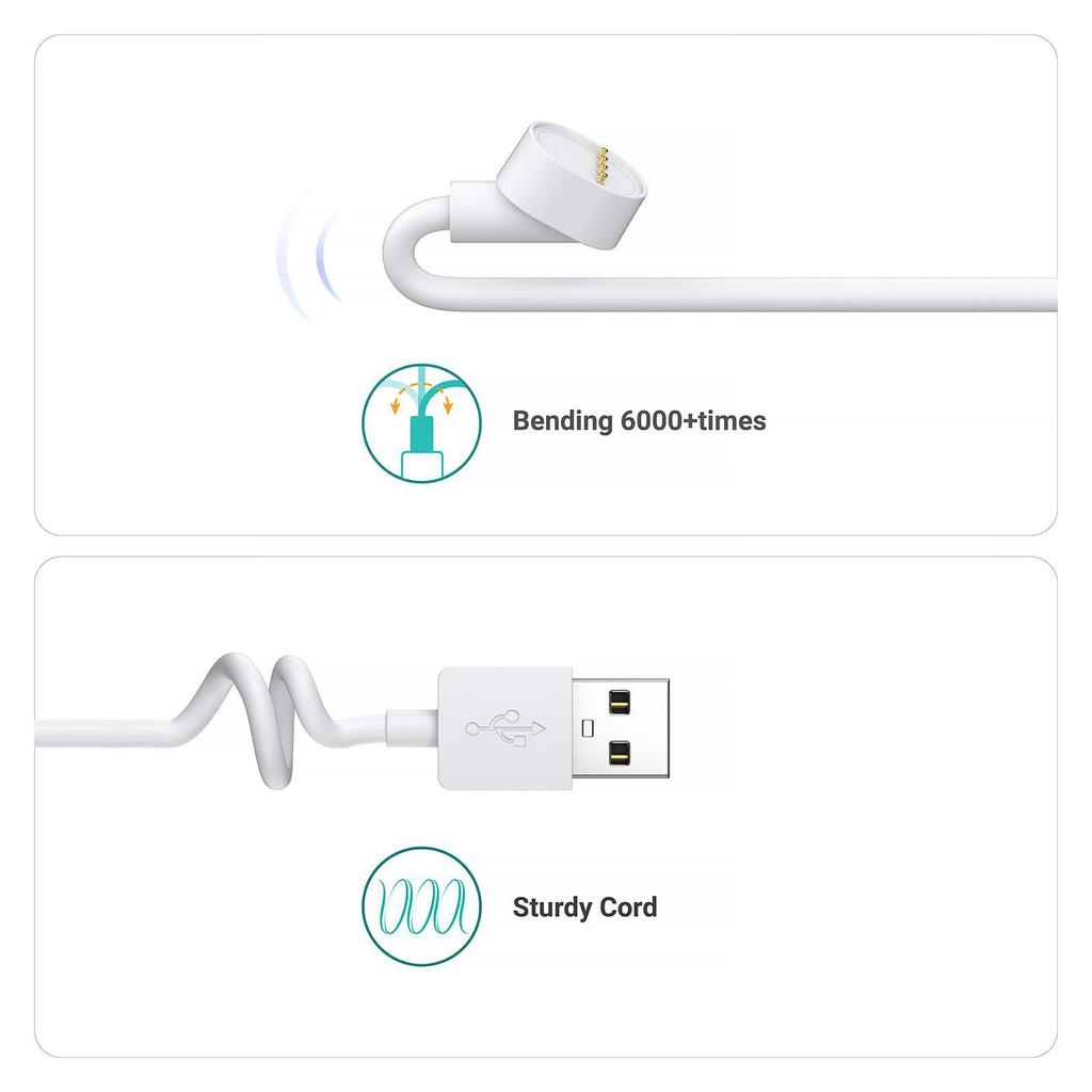 Sturdy USB Charging Cable Designs for NEST Cams Battery Version with Weatherproof Features 5.2m/7.6m/10m Length
