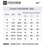 Nike Nba Brooklyn Nets Icon Edition Dri FIT Swingman Shorts AJ5584-010
