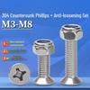 304 Stainless Steel Countersunk Phillips Screw & Nut Set