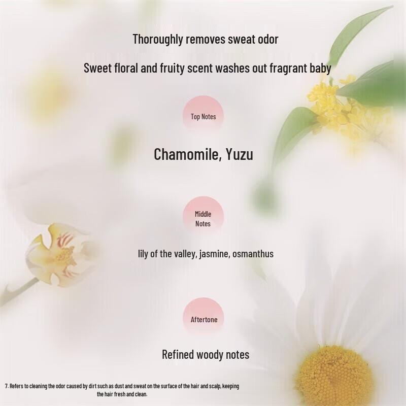 Kangaroo Mommy Kids Soothing Shampoo