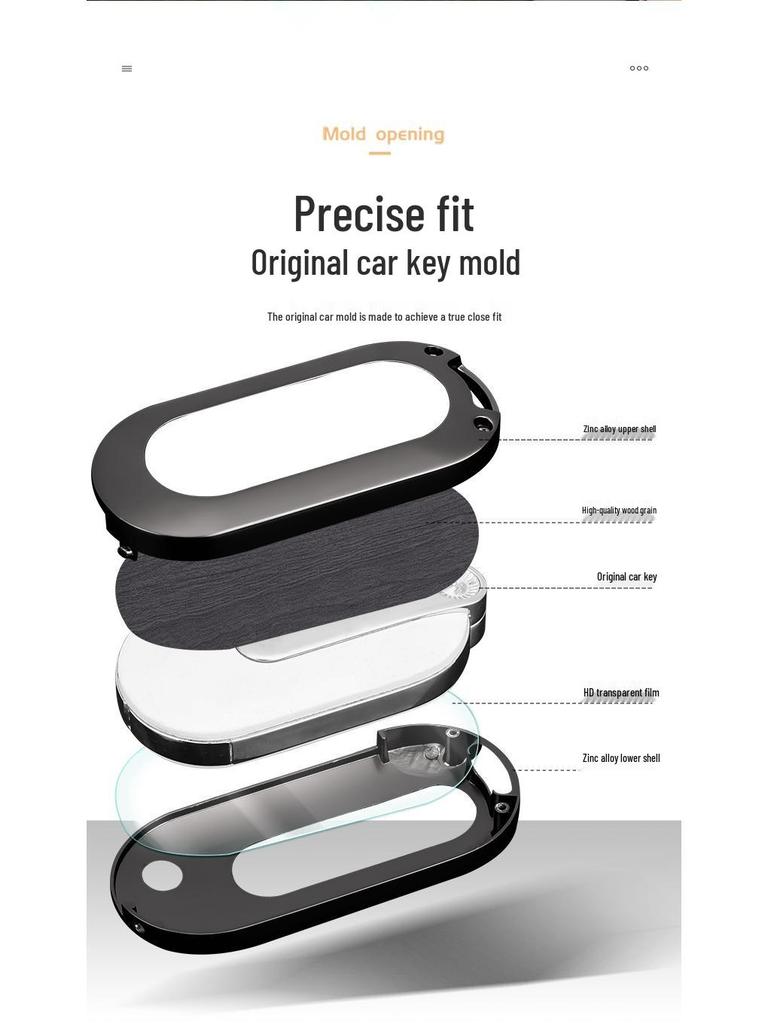 Capa de Chave Transparente Inspirada no Gameboy para Wuling Hongguang MiniEV Macaron