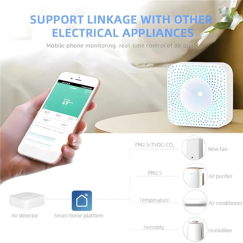 Tuya WIFI 6 In 1 Air Quality Detector PM2.5/Formaldehyde/VOC/CO2/Temperature/Humidity Tester Air Quality Sensor