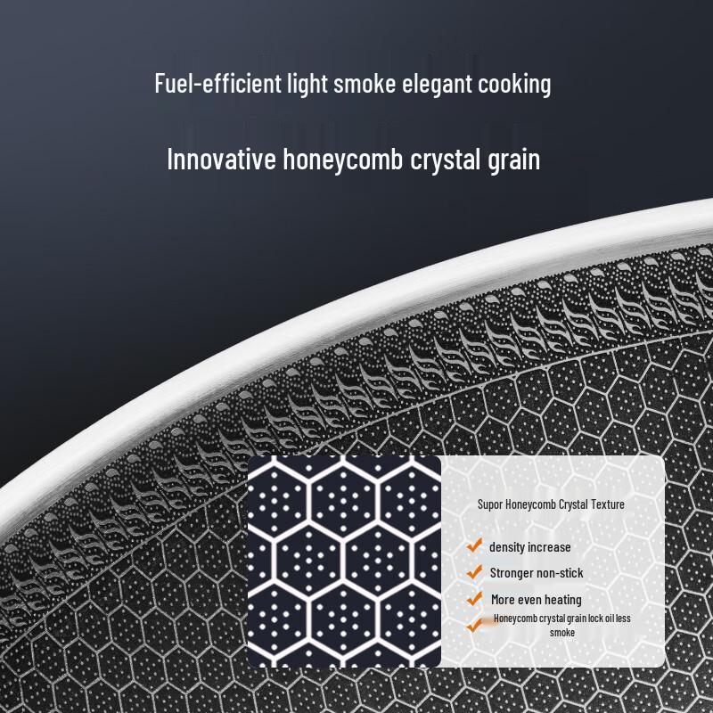 SUPOR Honeycomb Texture Stainless Steel Wok