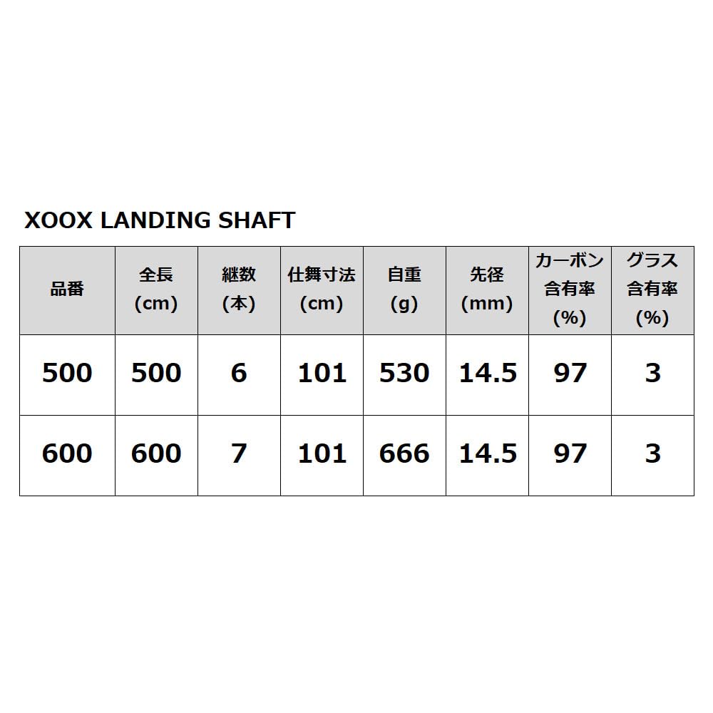 TAKAMIYA XOOX Landing Shaft 600