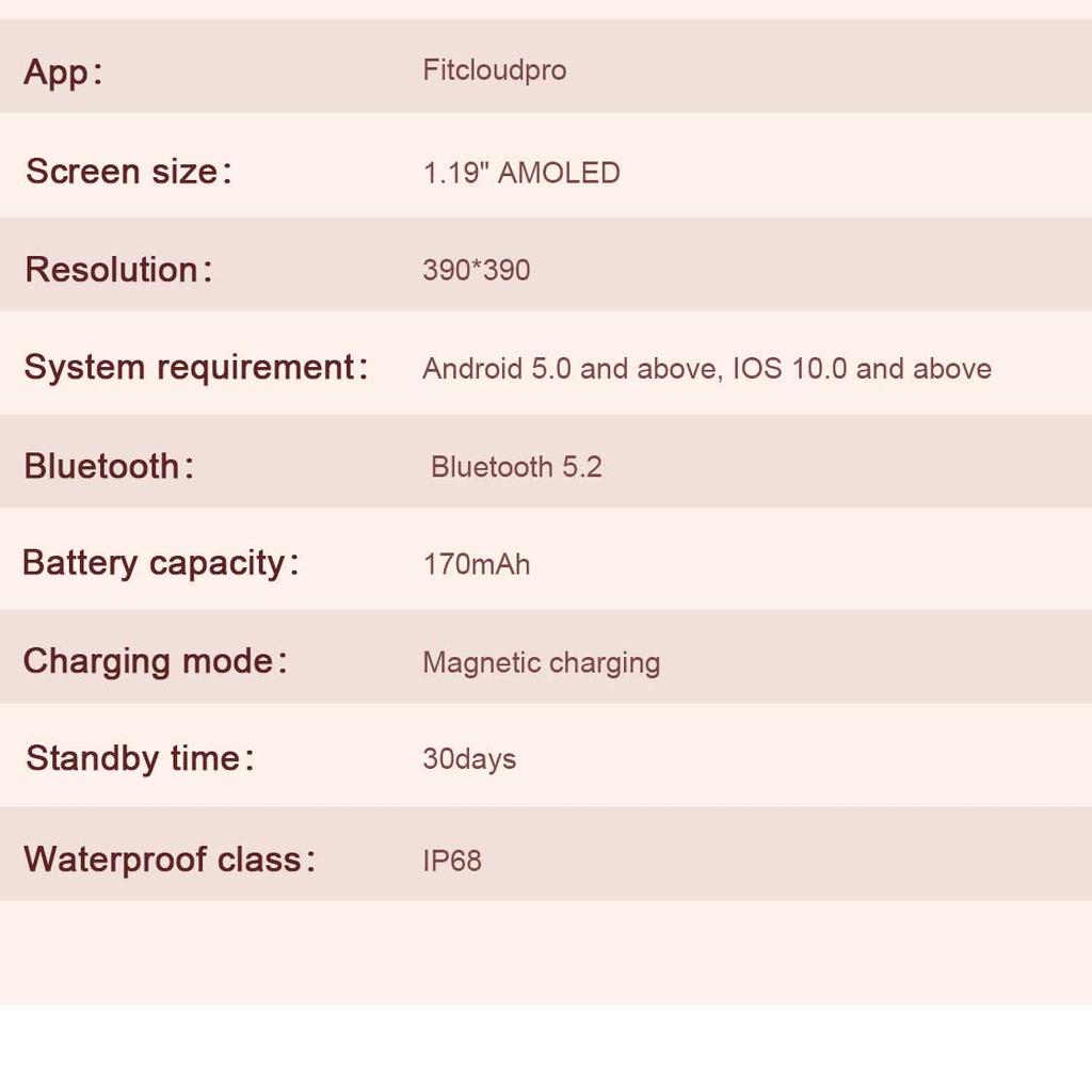 LUCKY START Fashion Smart Watch Women Bracelet Heart Rate Monitor Custom Dial Sports Fitness Watch Ladies Waterproof Smartwatch Android