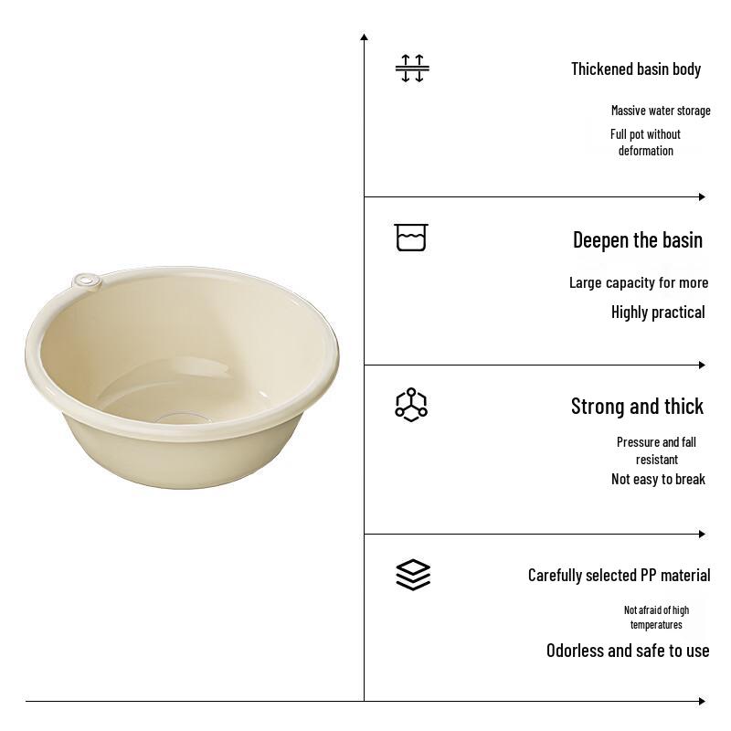 Mayflower Multi-purpose Plastic Basin