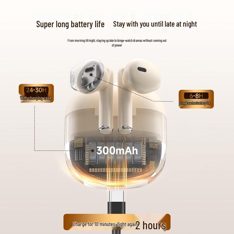 Lenovo TC3301 Wireless Bluetooth Earbuds