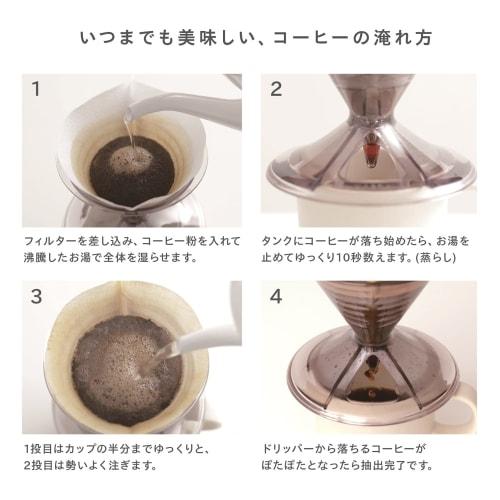 Marna Dripper (for 1-2 cups/filter installation without folding) with easy-to-read water level indicator (fits cups with an inner diameter of 60mm and