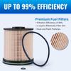 TP1015 Fuel Filter For 3.0L & 6.6L Duramax Diesel, Compatible With 2017-2025 Chevy Silverado 2500HD 3500HD GMC Sierra, 2014- Cruze, Replaces 23304096