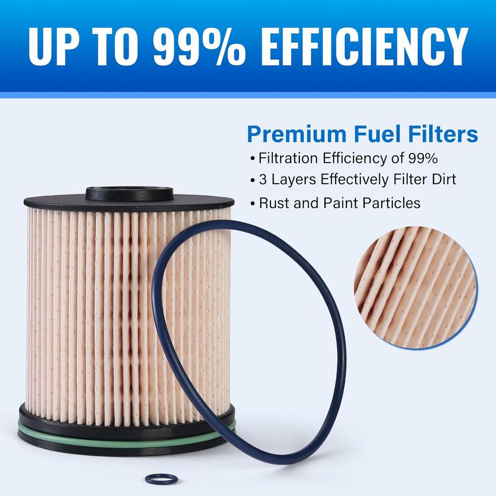 TP1015 Fuel Filter For 3.0L & 6.6L Duramax Diesel, Compatible With 2017-2025 Chevy Silverado 2500HD 3500HD GMC Sierra, 2014- Cruze, Replaces 23304096