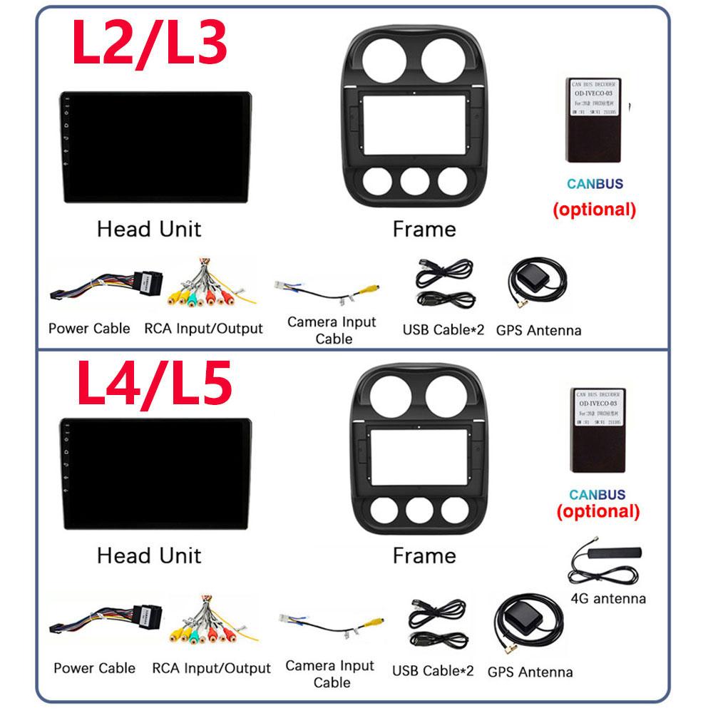 Car Radio For Jeep Compass Patriot 2010-2016 Autoradio Stereo 2 Din Player GPS Navigation Carplay DSP OBD No CD Player