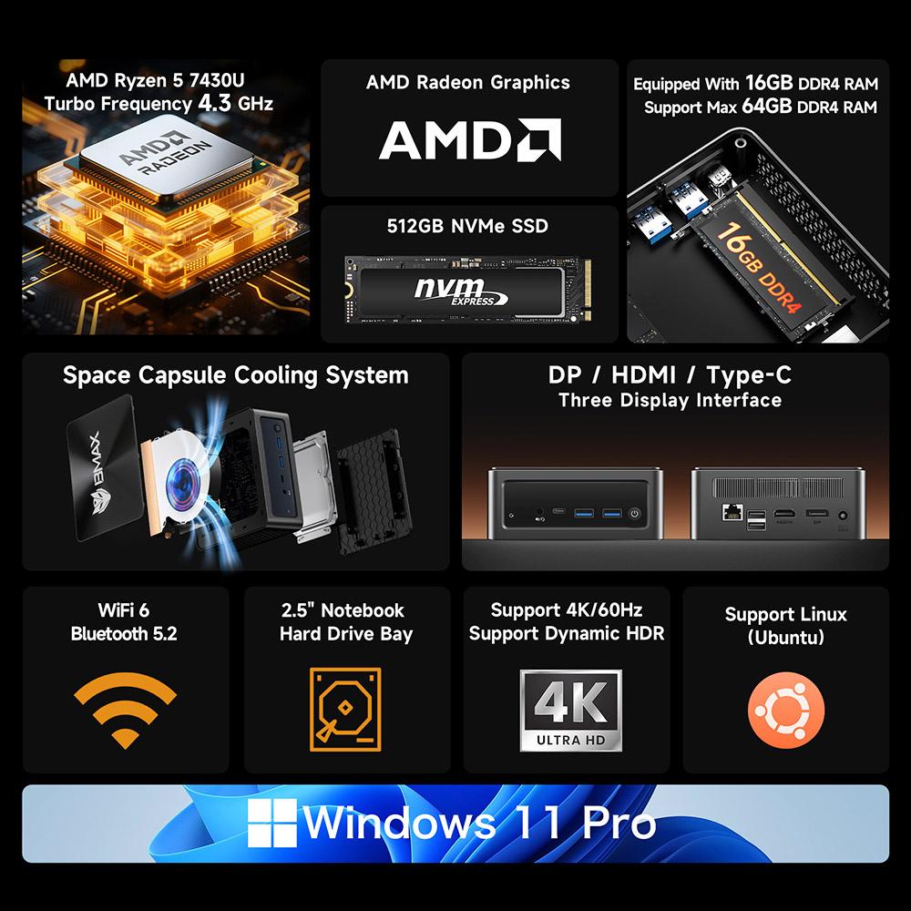 BMAX B7A Pro Mini PC, AMD Ryzen 5 7430U 6 Cores Max 4.3GHz, 16GB RAM 512GB SSD, DP+HDMI+Type-C 4K Triple Display