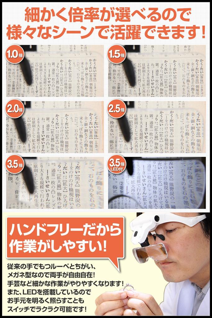 PhoenixLoupe Lightweight Eyeglass Magnifying Glass and with 5 LED Lens Maintenance and Headband [1x, 1.5x, 2x, 2.5x, 3.5x Magnification] Lenses,