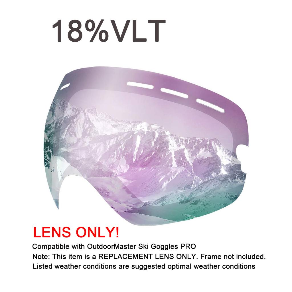 Maxjuli Ski GogglesInterchangeable LensPremium Snow Goggles  Ski Item Snowboard Goggles For Men And Women