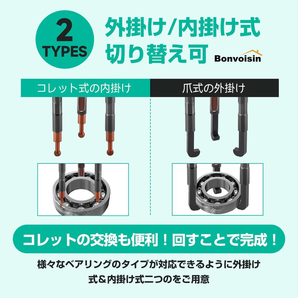 Bonvoisin Ściągacz do łożysk Ściągacz do wewnętrznego otworu Ściągacz do usuwania Łożysko Łożysko Łożysko Usuwanie 3 Wewnętrzne Narzędzie do konserwacji samochodowej Ściągacz, Narzędzie, Zestaw,