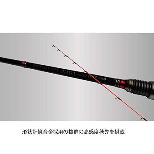 Nissin Uzaki Kiwami Ikadah Metal Solid Tip Action 1402