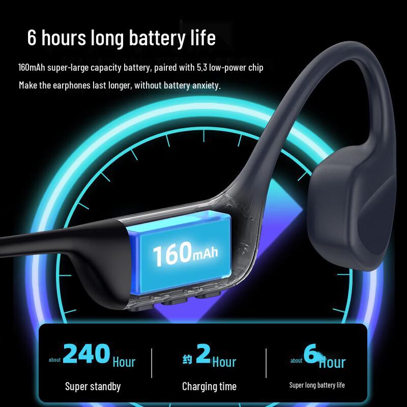 SMEBERT X16 Bone Conduction Bluetooth Sport Headphones