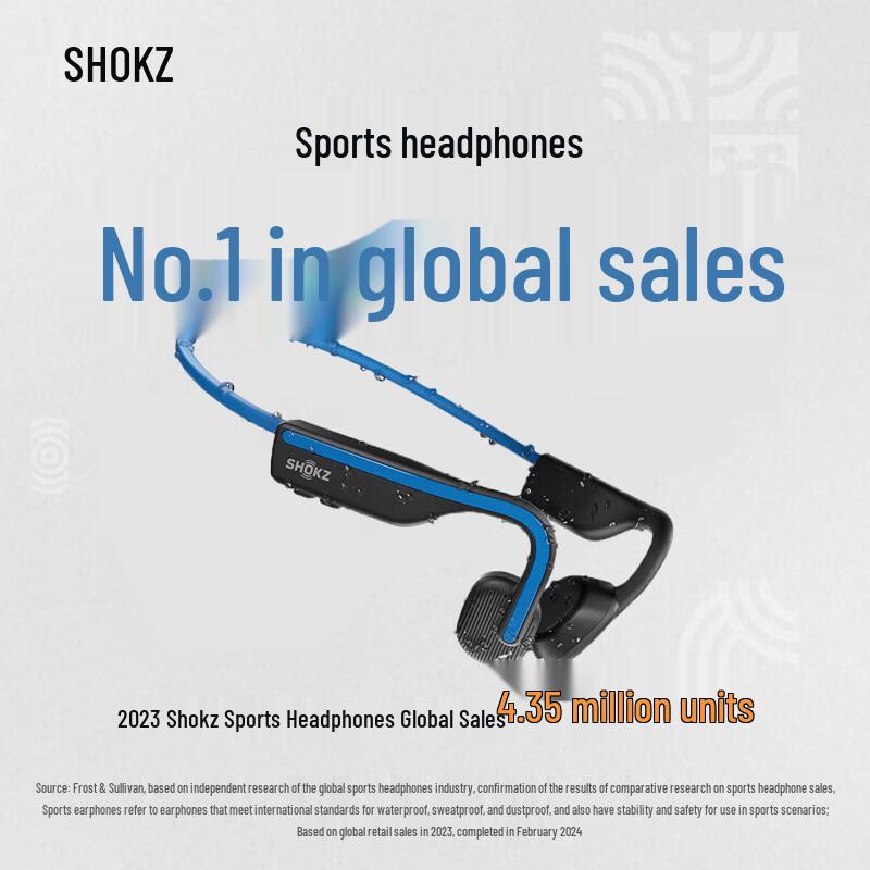 

SHOKZ OpenMove Bone Conduction Sport Headphones