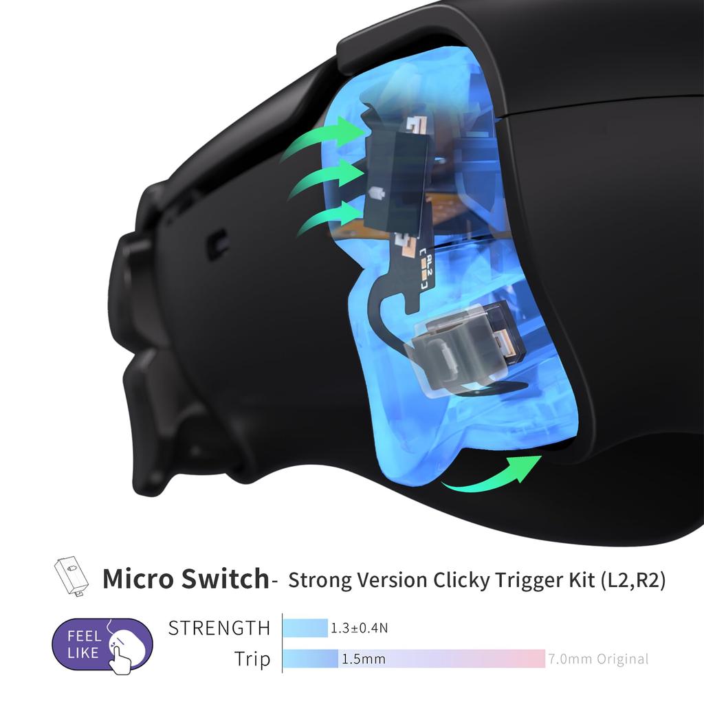 EXtremeRate Mikroschalter Starke Version Clicky Hair Trigger Kit für Kompatibel mit PS5 Controller Schulter Ergonomisch Gestalteter Mikroschalter Bumper