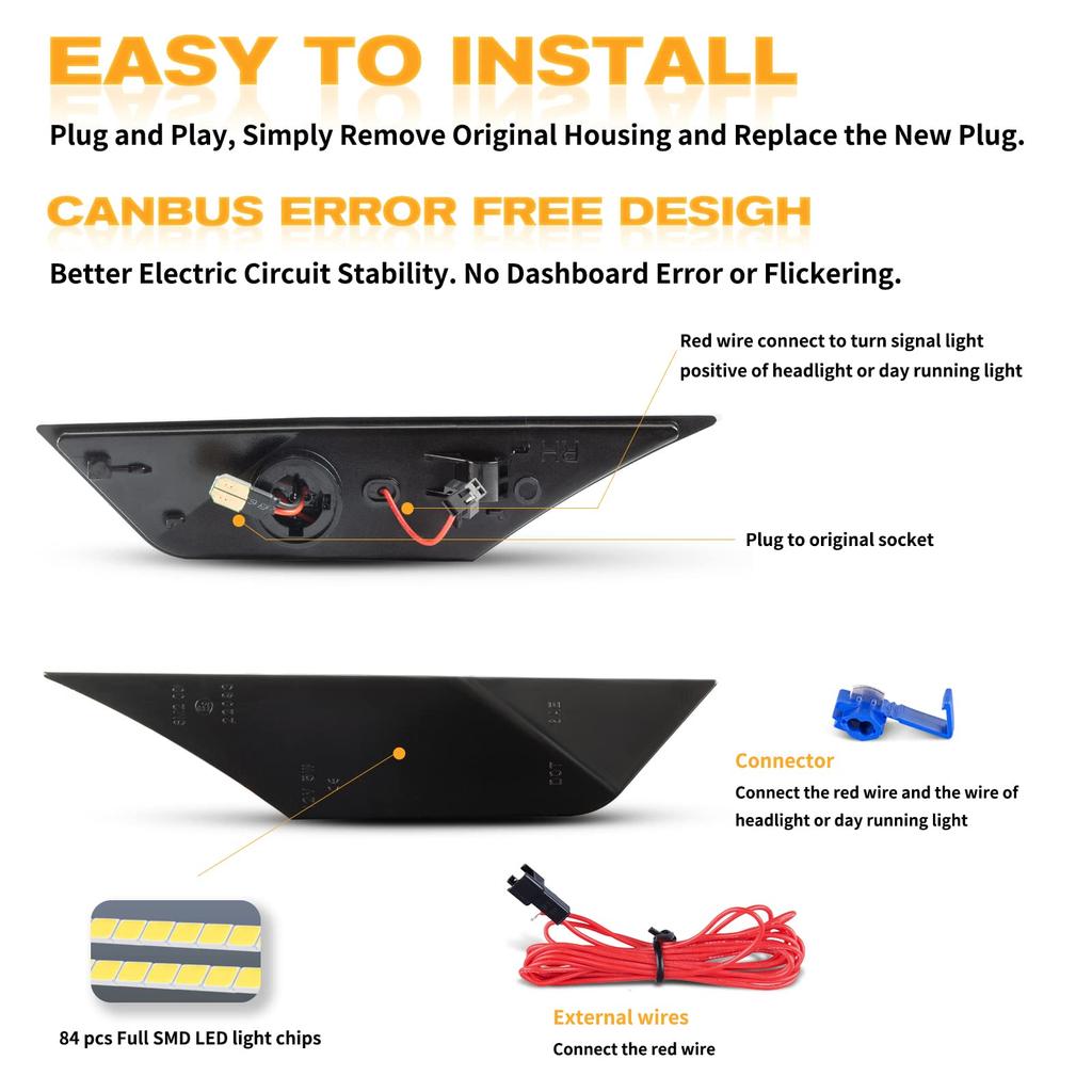 GemPro Front Fender LED Side Marker Lights with Sequential Turn Signal Delay Function of for Honda Civic 10th Generation Type Sport (Set 2, Smoked)