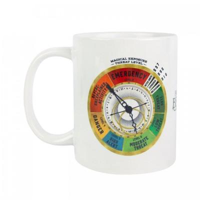 Threat Level Ceramic Mug