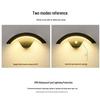 Waterproof Outdoor Motion Sensor Wall Light for Doorway & Balcony