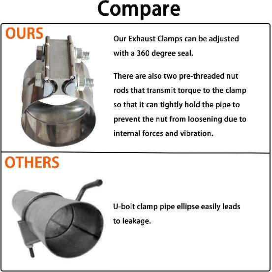 3" Inch Exhaust Clamps Stainless Steel Muffler Band Clamp for 3" Inner Diameter To 3" Outer Diameter Turbo Downpipe Tip Car System Connection (2