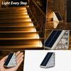 Led Işıklar – Led güneş lambası