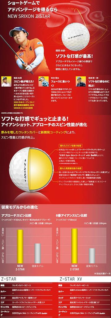 Dunlop SRIXON Golf Balls XV 1 Dozen [US Specifications] Z-STAR/Z-STAR [item]