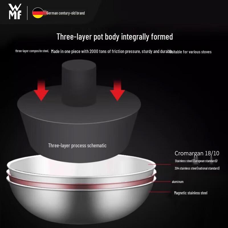 WMF 30cm Dlouhá rukojeť Wok z nerezové oceli 316 s víkem