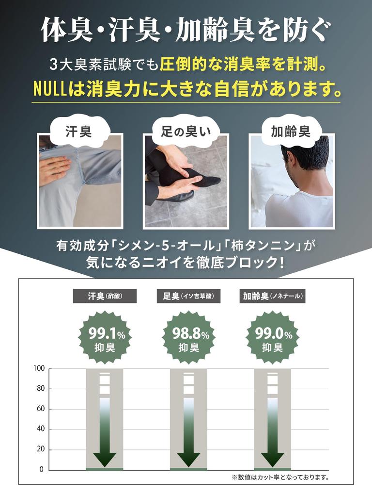 NULL Shoe Powder Body Soap Set 17g 400ml + +