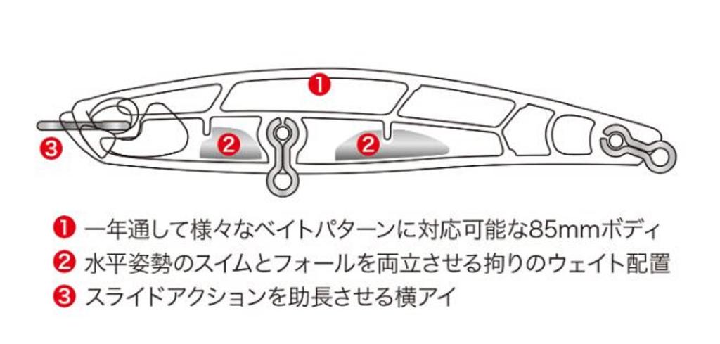 Duo Bay Ruf Seek 85S Sinking Lure CCCZ357 (5467)