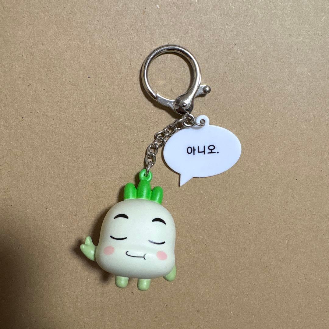 

[USED] Kunya Restaurants Keychain