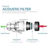 MUMBA High-Fidelity Konzert-Ohrstöpsel für Musiker, 24dB Filtertechnologie, Aufbewahrungsbox inklusive, 2er-Set