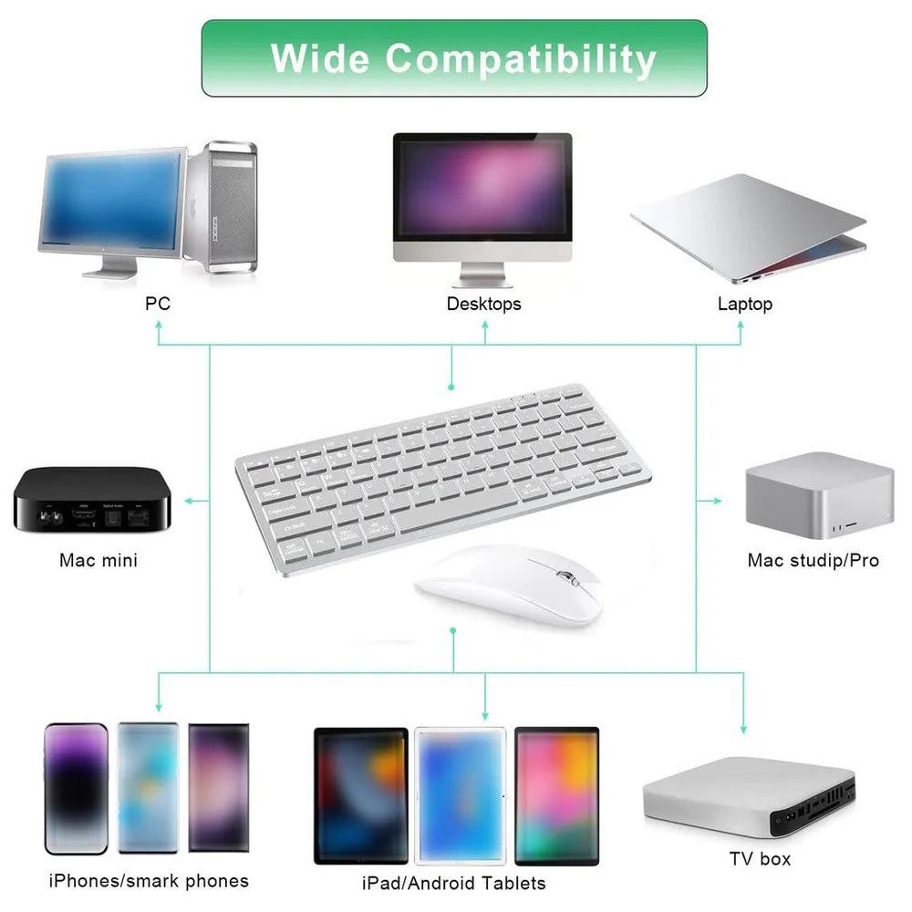 2.4G Dual-Mode Wireless Keyboard & Mouse Set with LED Backlight, Silent for Office Use