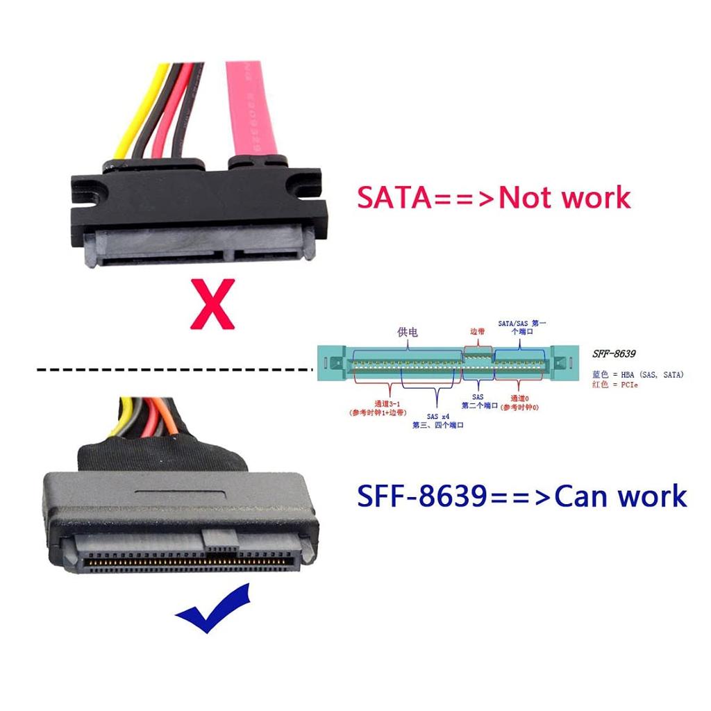 ChenYang SFF-8643 - PCI-E 4X Adapter SFF-8639 - SFF-8643 Cable for Mainboard U.2 SFF-8639 SSD Expansion
